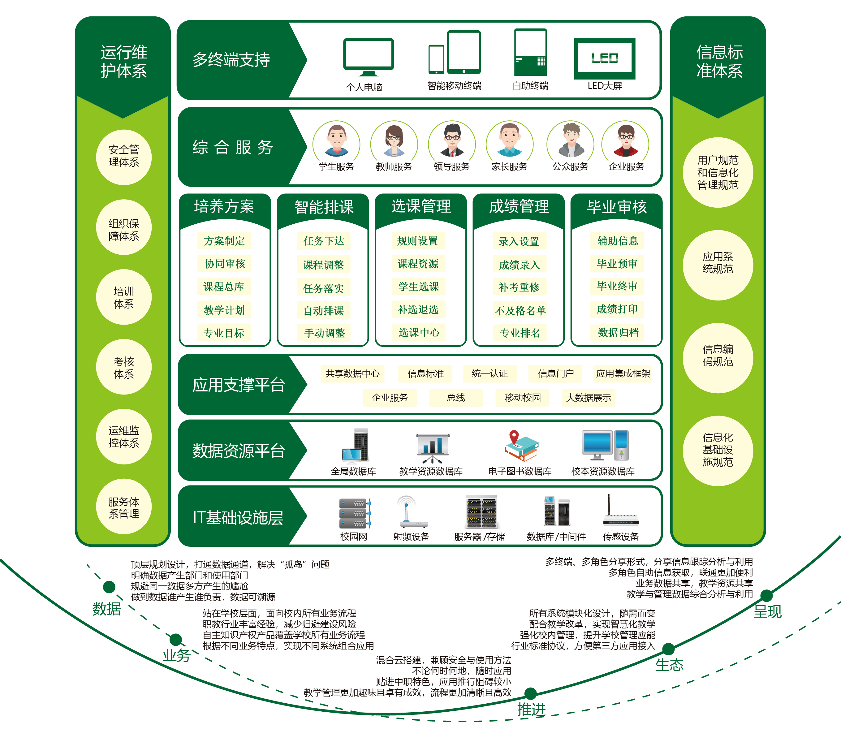 總版圖 - 教務.jpg